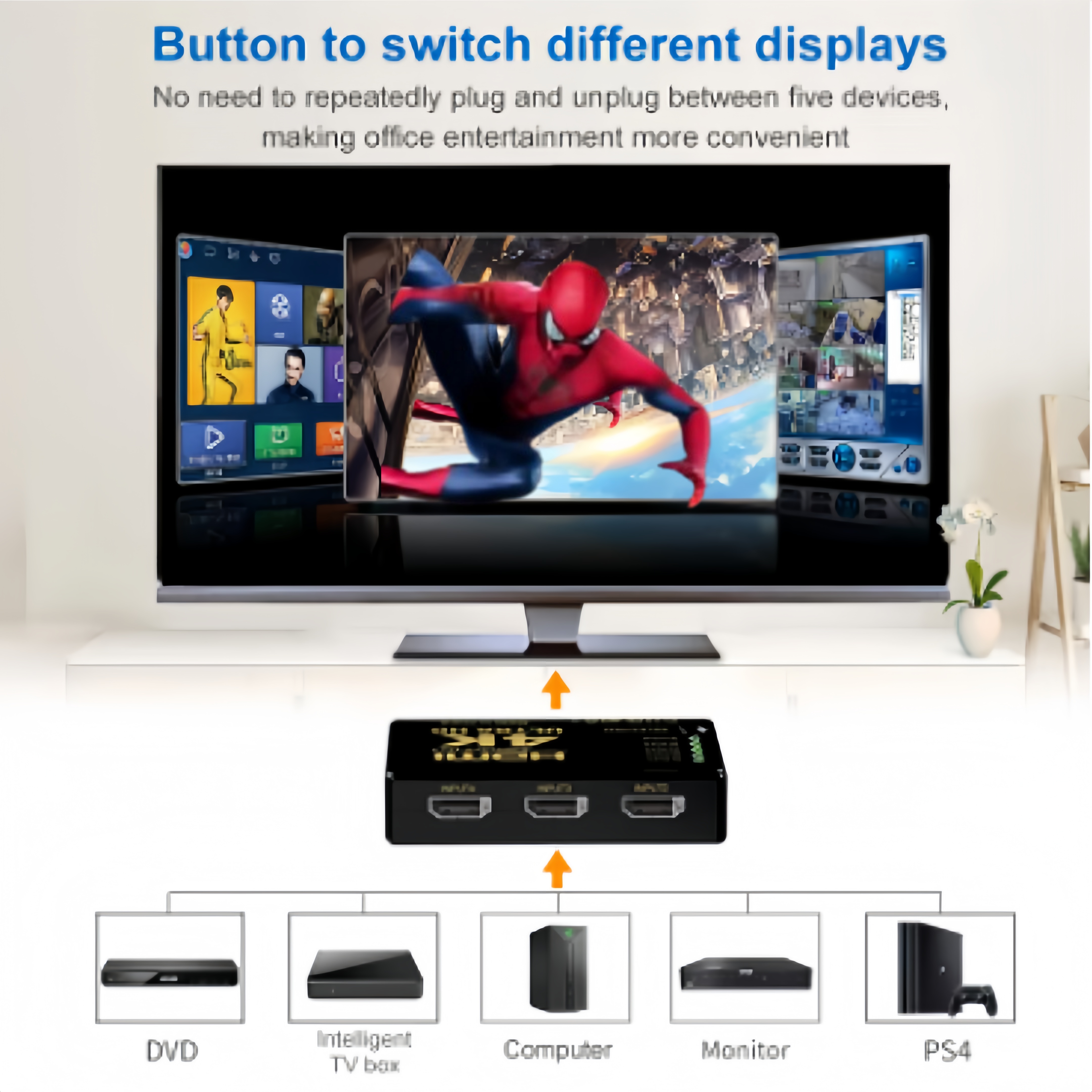 Commutateur vidéo HDMI avec té - Esports Gaming Controller avis et prix