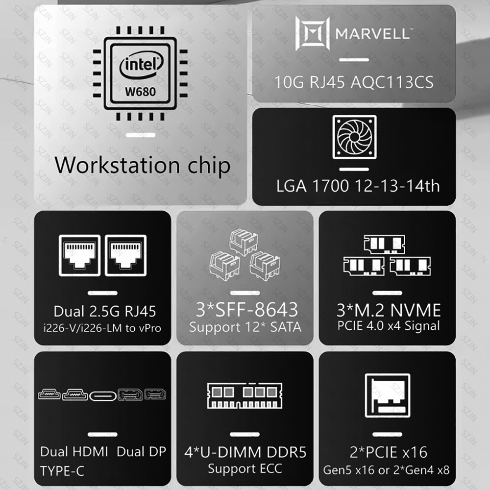 CWWK W680 carte mère AIO Nas s - Gaming Speaker 2.1 avis et prix