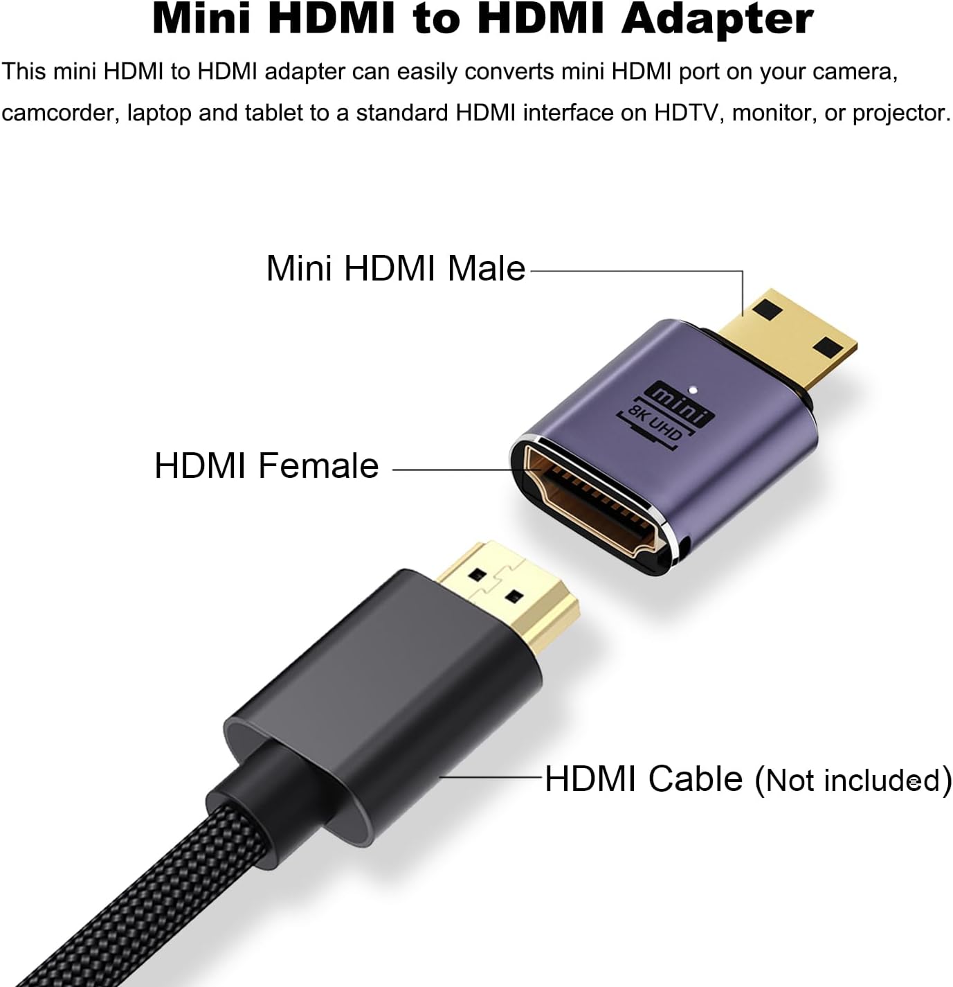 Adaptateur Mini HDMI Mâle vers - Gaming Speaker 2.1 avis et prix