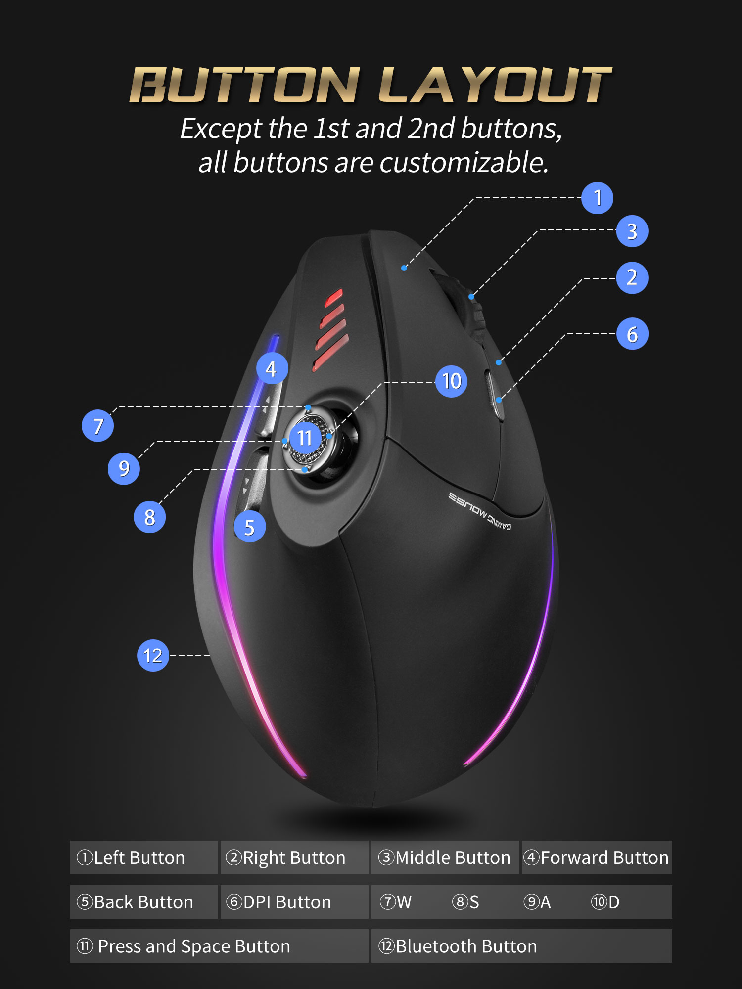 Jomaa – souris verticale sans  - Esports Gaming Controller avis et prix